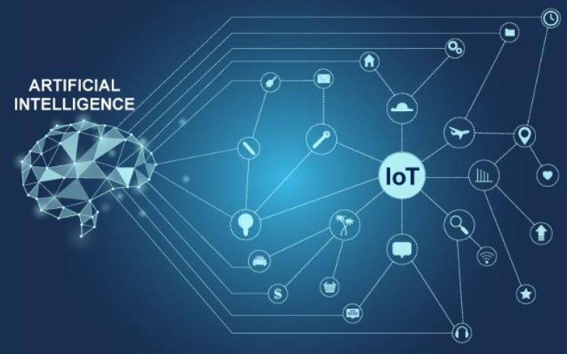 Internet Of Things (IoT) Solutions